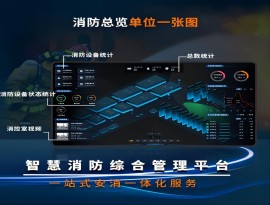 智慧消防系統(tǒng)